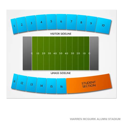Warren Mcguirk Alumni Stadium Seating Chart Vivid Seats