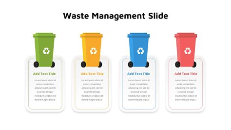 Waste Management Template For Powerpoint Slidebazaar