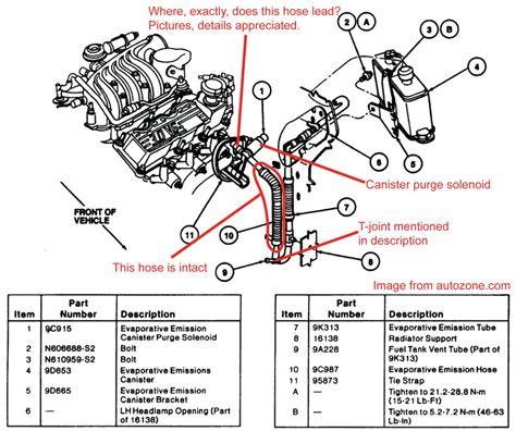 1988 Ford Taurus Engine Diagram