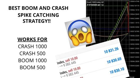 Best Boom And Crash Spike Catching Strategy Zoom Lesson Must