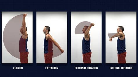 How To Improve Your Shoulder Range Of Motion E3 Rehab