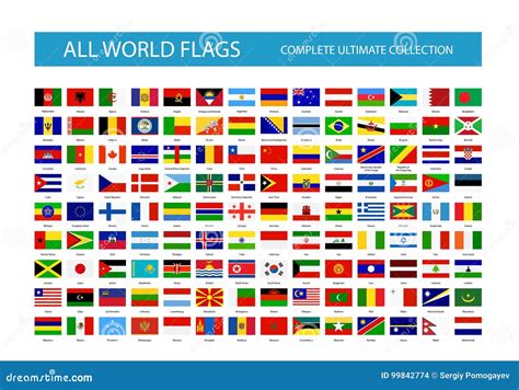 Todas As Bandeiras De País Do Mundo Do Vetor Parte 1 Ilustração Do