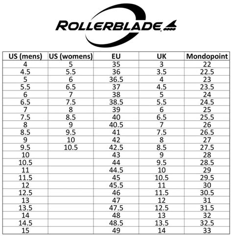Rollerblade Macroblade Womens Inline Skate I Available at Bayside Blades