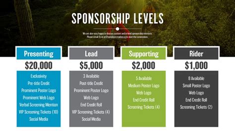 The Pricing Sheet For Sponsors Levels