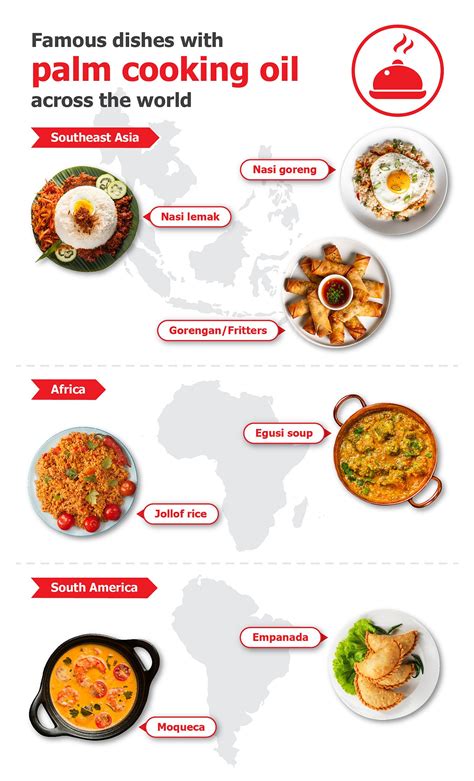 Cooking Oil 101: Elevate your cooking game with this liquid gold