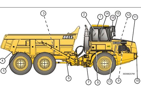 Dump Truck Steering Parts Diagram