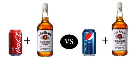 Supercook clearly lists the ingredients each recipe uses, so you can find the perfect recipe quickly! Crowning The Best Bourbon & Cola - Blog