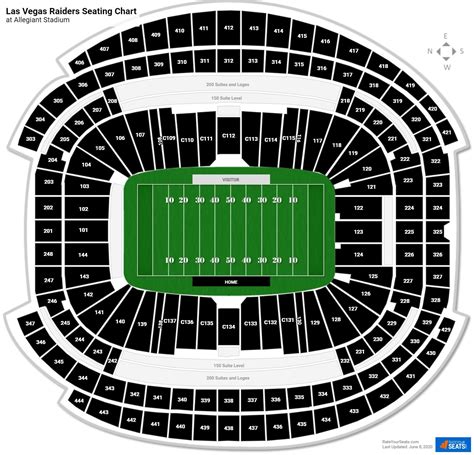 Seating Capacity Las Vegas Raiders Stadium