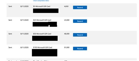 How Im Making Money To Buy New Microsoft Products With Microsoft
