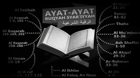 Ayat al kursi 100x beautiful recitation by saad al ghamdi. Ayat-Ayat Ruqyah Syariyah - YouTube