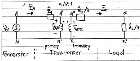 Electrical 3 Phase Transformers And Equivalent Circuits Valuable