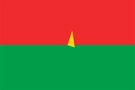 🇧🇫 Burkina Faso Bandera E Información De Burkina Faso