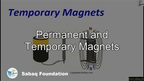 Permanent And Temporary Magnets General Science Lecture Sabaqpk