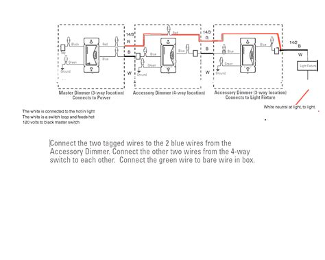 The wiring diagrams on this page make use of one or more 4 way switches located between two 3 way switches to control lights from three or more points. Lutron 4 Way Dimmer Wiring Diagram Collection