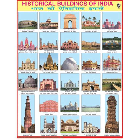 Historical Buildings Of India Chart Size 45 X 57 Cms Indian Book