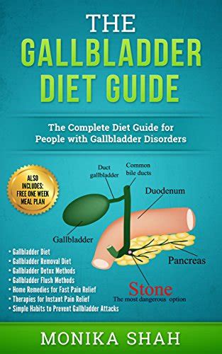 Gallbladder Diet A Complete Diet Guide For People With Gallbladder