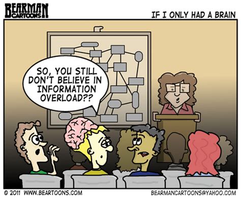 Information Overload Cartoon Bearman Cartoons