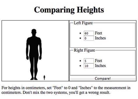 Jewish You Were This Cool Height Comparison Site