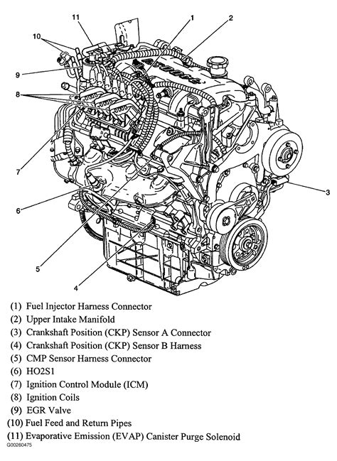 Chevy Vortec Engine Diagram