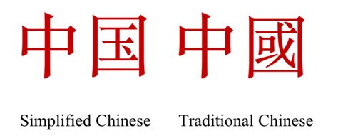 Traditional Chinese Vs Simplified Chinese ¿chino Tradicional O