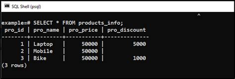 Is NVL() Function Same as COALESCE() in PostgreSQL - CommandPrompt Inc.