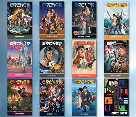 Poster Archer Season 1 10 Specials Show Posters Rplexposters