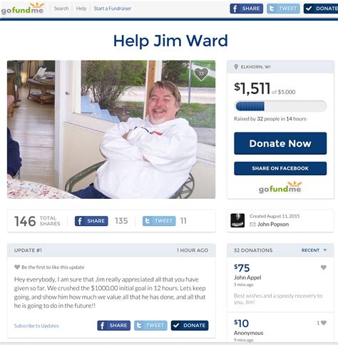 Tenkars Tavern There Is A Gofundme To Help With Jim Wards Medical Bills The Tavern Will