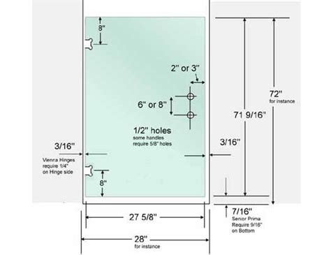 The general rule of thumb being, the rough opening for a normal interior or exterior door, is two inches wider than the stated door size. Frameless Showers - All about glass