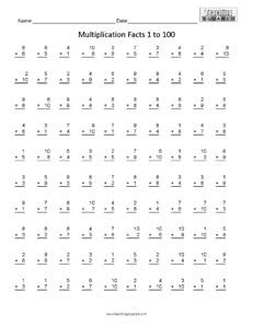 These 100 problems multiplication worksheets are downloadable and printable. 100 Math Facts Worksheet - drills math facts and on ...