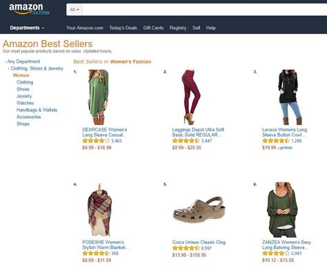 How To Find Top Selling Items On Amazon
