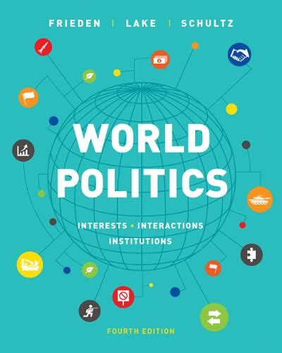 World Politics Interests Interactions Institutions Rent