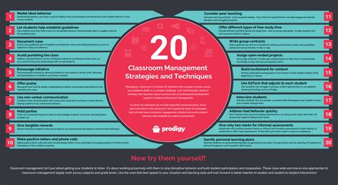 36 Cutting Edge Teaching Strategies And Techniques For 2021 Learning