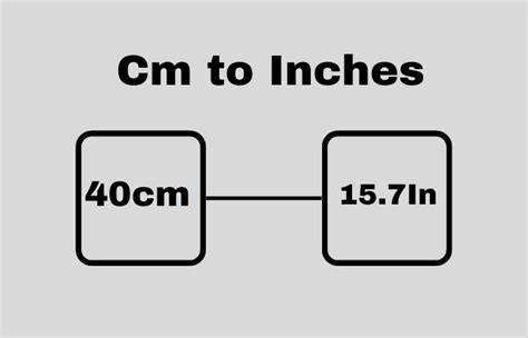 40cm To Inches Converter 100 Free And Accurate Seo Learners