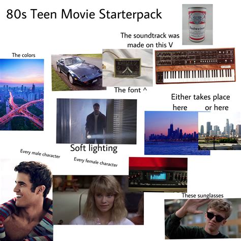 1980s Teen Movie Starterpack Rstarterpacks Starter Packs Know