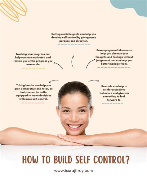 Build Self Control