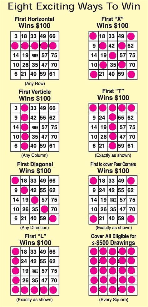 Bingo Game Rules And Patterns Free Printable Worksheet