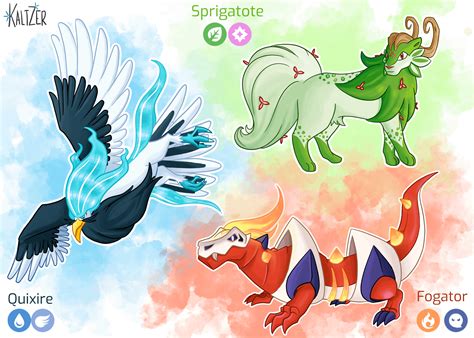 My Concept Of The Gen 9 Starters Evolution Which One Would You Pick