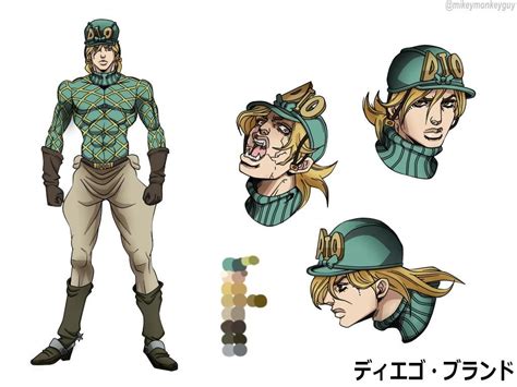 Get great deals on ebay! Hirohiko Araki Character Sheet / Araki Jojo Character ...