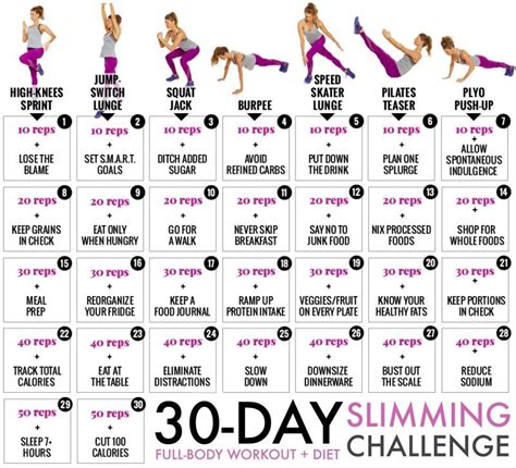 Pin on weight loss trackers, calendars + templates. 30 Day Challenge Weight Loss Calendar - coldnews