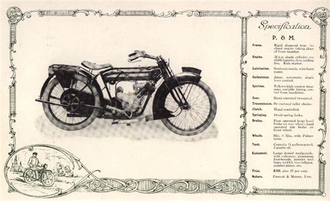 Today In Motorcycle History 111915