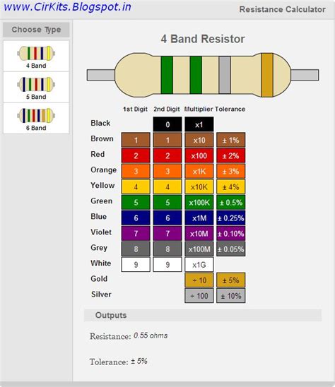 4 Band Resistance Code Table Everyday Electronics