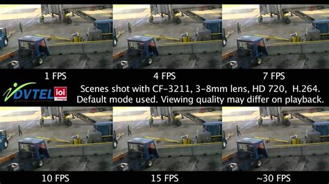 Fps Compare 1080 H 264 Youtube