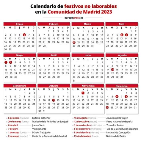 Calendario laboral en Madrid en 2023 festivos puentes y qué día hay