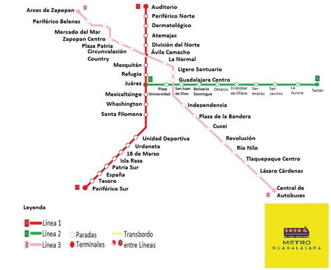 Tren Ligero Guadalajara 🚆metro Guadalajara Líneas Parada