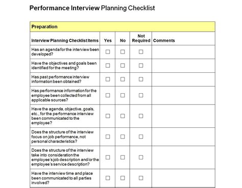 Interview Preparation Checklist Job Interview Preparation Checklist