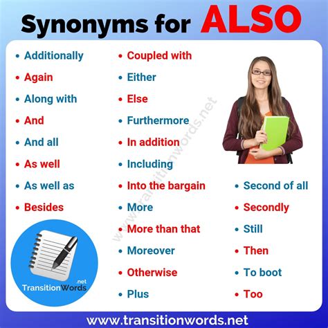 Another Word for ALSO: List of 25+ Synonyms for Also in English ...