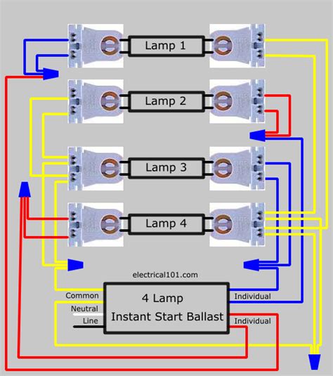 Pay close attention to the wiring diagrams and the wire colors. How to How to Replace 4 Lamp Two Series Ballasts with Parallel - Electrical 101