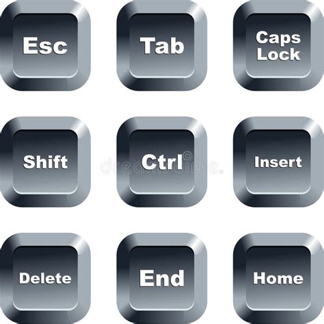Set Of Keyboard Buttonsctrl Cctrl Vctrl Zctrl Xkey Shortcut