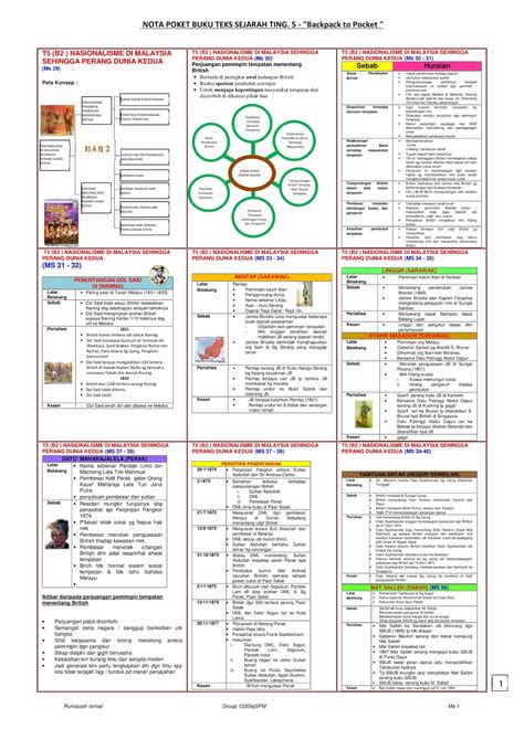 All formats available for pc, mac, ebook readers and other mobile devices. SEJARAH SPM: NOTA PADAT - SEJARAH TINGKATAN 5 BAB 2 ...