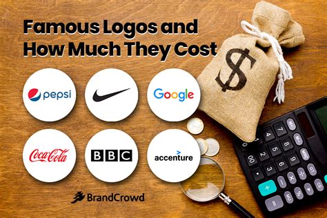 Famous Logos And How Much They Cost Brandcrowd Blog